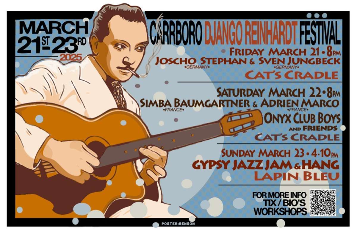 Simba Baumgartner & Adrien Marco Gypsy Jazz Guitar Workshop